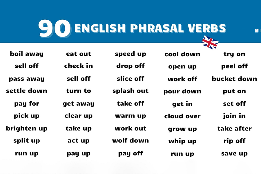 90 English Phrasal Verbs You Need To Know