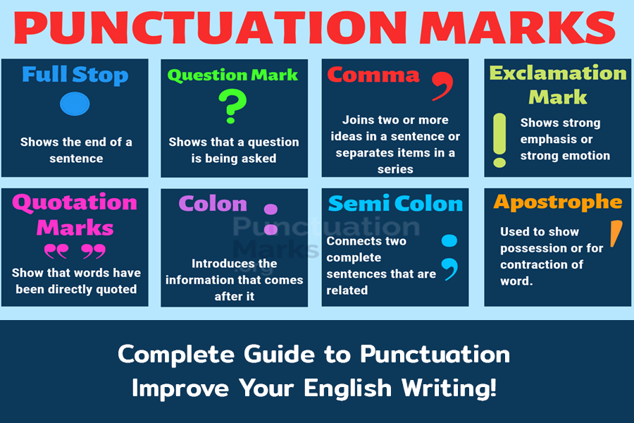 Complete Guide to Punctuation: Improve Your English Writing!