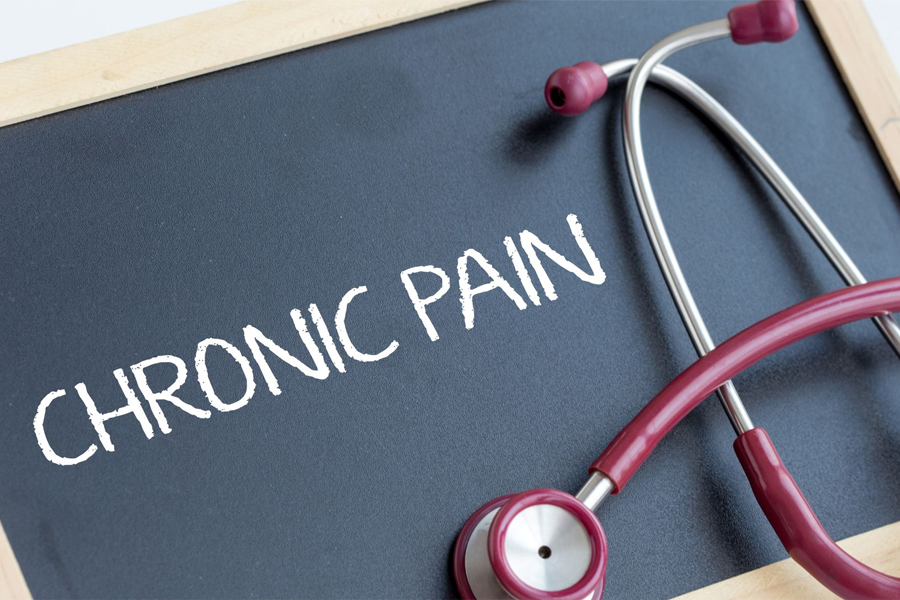 Preventing Chronic Pain A Human Systems Approach
