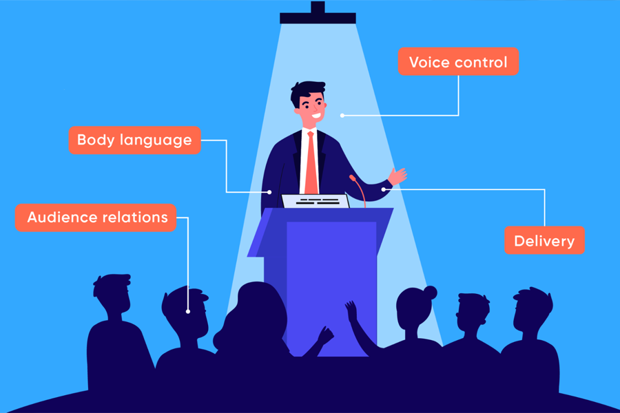 Public Speaking and Presentation Skills