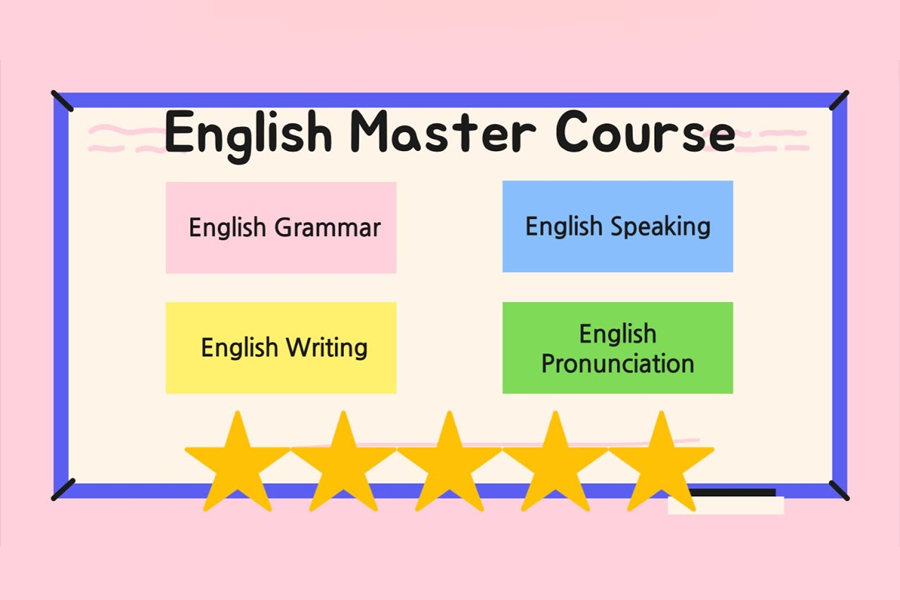 The English Master Course: English Grammar, English Speaking