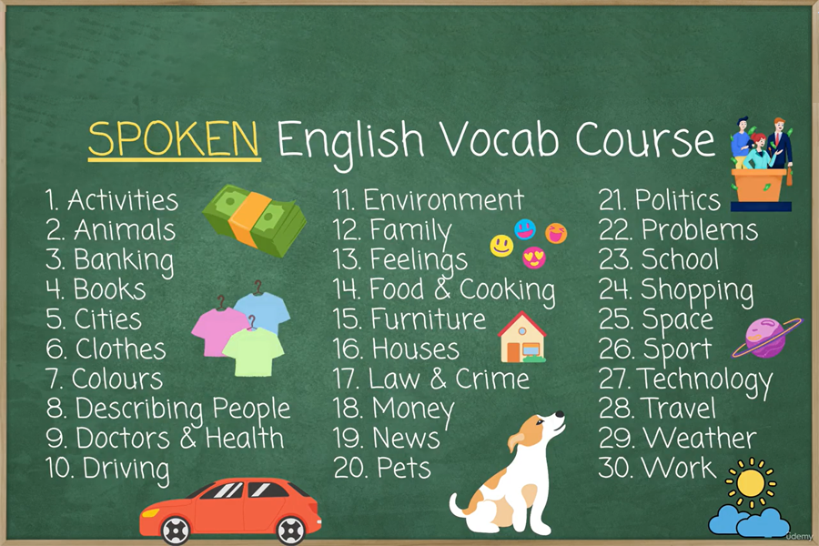 BEST Spoken English Vocabulary Course