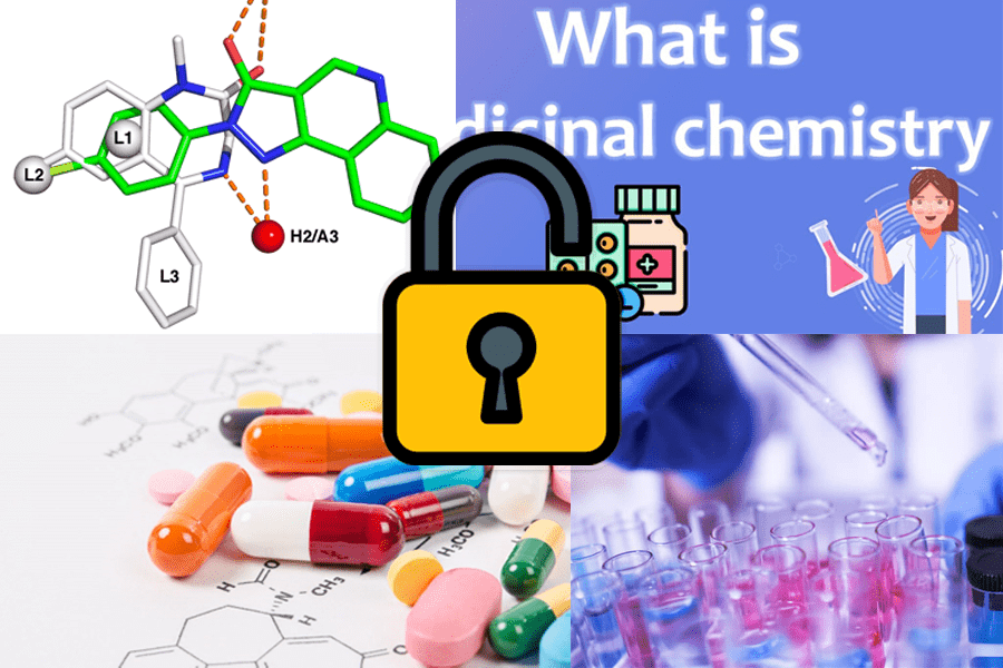 Unlocking Medicinal Chemistry Part 1
