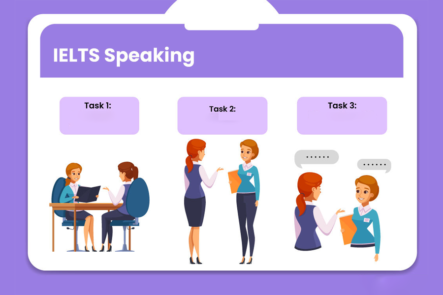 IELTS Speaking Course: Get 10 FULL Practice Tests!