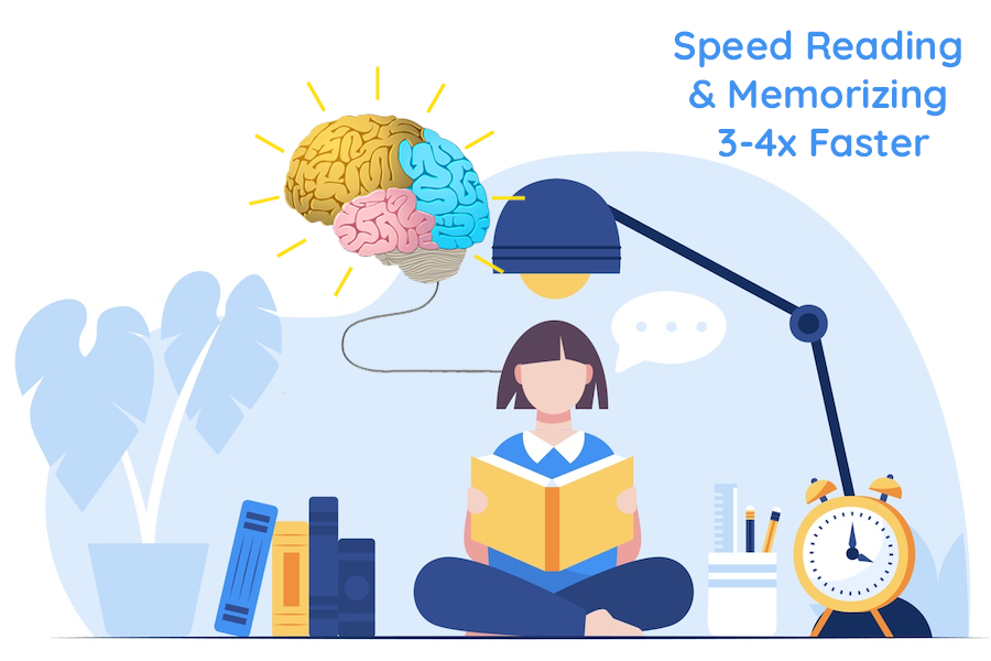 Speed Reading & Memorizing 3-4x Faster